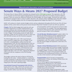 MASC News Bulletin – May 2026